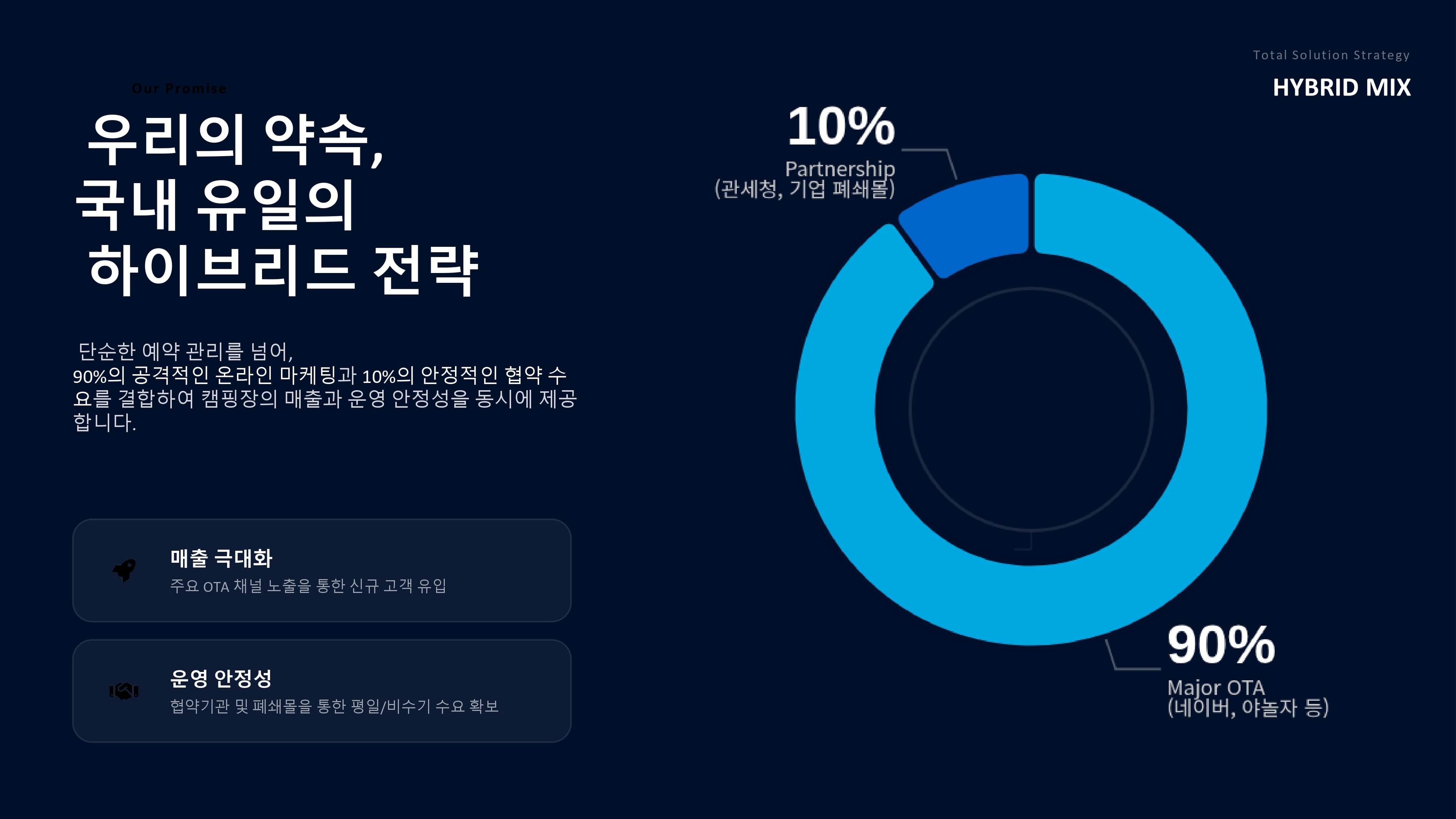 회사소개 02